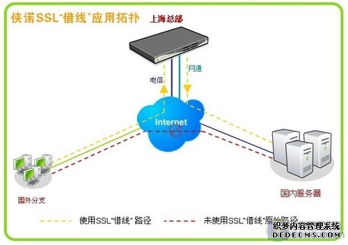 警惕！近日“虚假跨境电商投资”诈骗高发