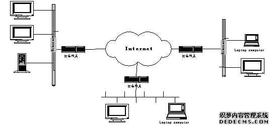 苹果手机打开VPN就能用WhatsApp吗?全面解析与注意事项